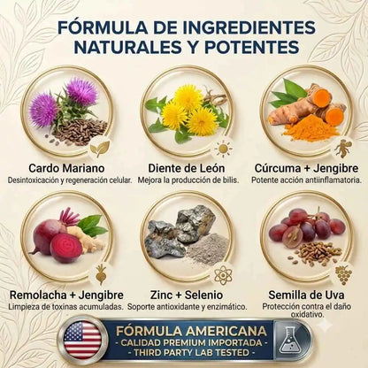 Liver Cleanse &amp; Detox Sandhus Nutrition® Ayuda a que tu Hígado Funcione Mejor, inicia desde hoy