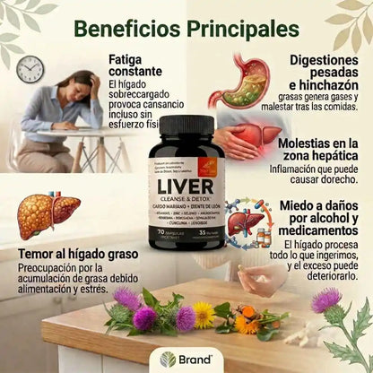 Liver Cleanse &amp; Detox Sandhus Nutrition® Ayuda a que tu Hígado Funcione Mejor, inicia desde hoy
